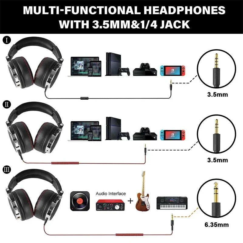 Wired Professional Studio