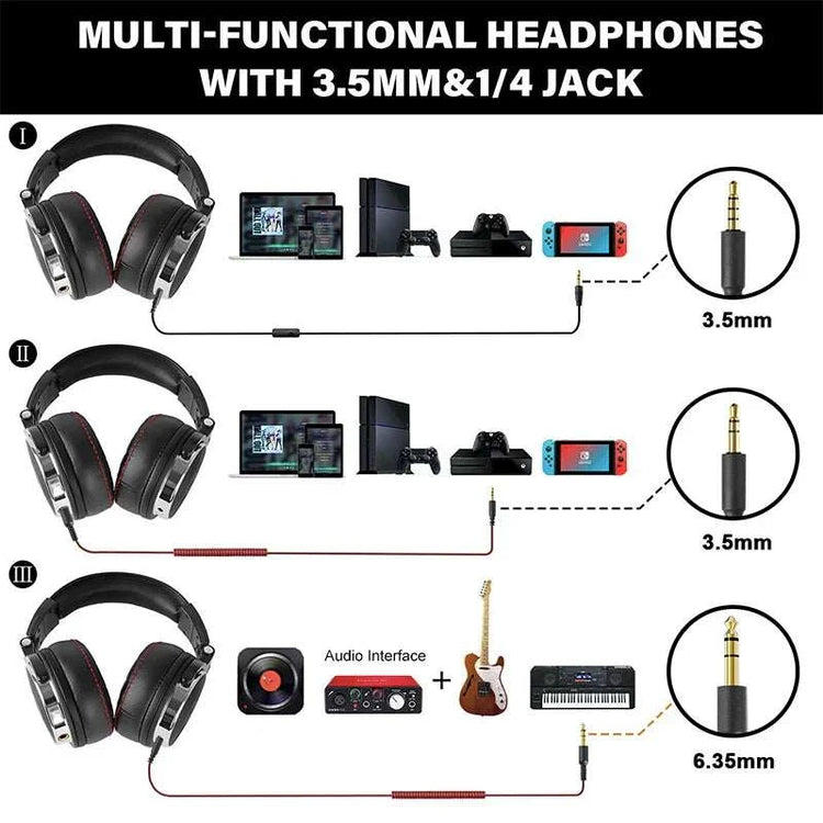 Wired Professional Studio