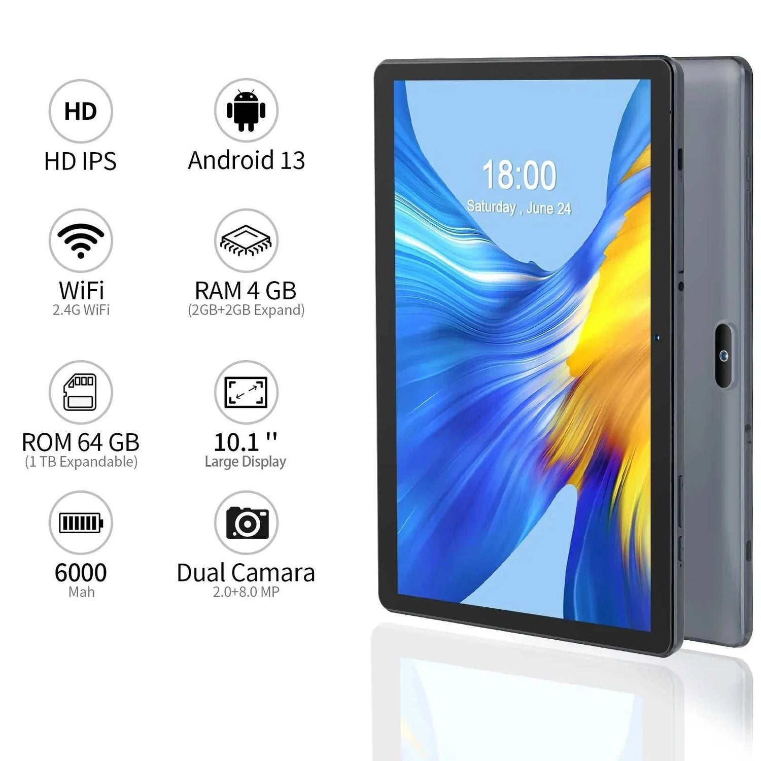 Quad-core ALLWINNER processor